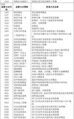 监管方式代码表